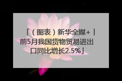 （图表）新华全媒+丨前5月我国货物贸易进出口同比增长2.5%