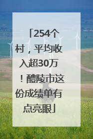 254个村，平均收入超30万！醴陵市这份成绩单有点亮眼