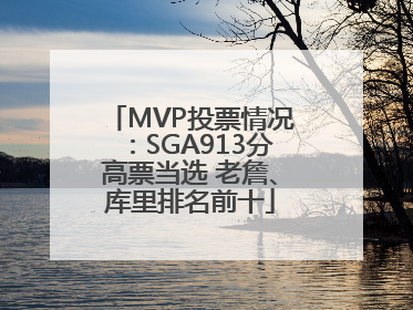 MVP投票情况：SGA913分高票当选 老詹、库里排名前十